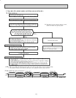 Предварительный просмотр 24 страницы Mitsubishi MUY-D30NA Service Manual