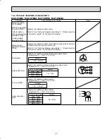 Предварительный просмотр 29 страницы Mitsubishi MUY-D30NA Service Manual