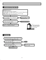 Предварительный просмотр 34 страницы Mitsubishi MUY-D30NA Service Manual