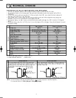 Preview for 2 page of Mitsubishi MUZ-A18YV Service Manual