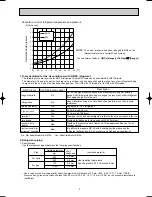 Предварительный просмотр 3 страницы Mitsubishi MUZ-A18YV Service Manual