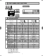 Предварительный просмотр 5 страницы Mitsubishi MUZ-A18YV Service Manual