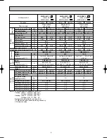 Предварительный просмотр 6 страницы Mitsubishi MUZ-A18YV Service Manual