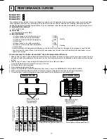 Preview for 14 page of Mitsubishi MUZ-A18YV Service Manual