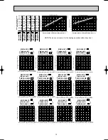 Предварительный просмотр 15 страницы Mitsubishi MUZ-A18YV Service Manual