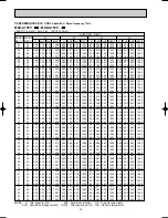 Preview for 18 page of Mitsubishi MUZ-A18YV Service Manual