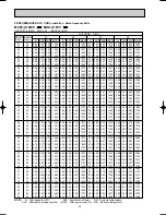 Preview for 20 page of Mitsubishi MUZ-A18YV Service Manual