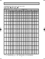 Preview for 24 page of Mitsubishi MUZ-A18YV Service Manual