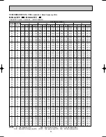 Preview for 26 page of Mitsubishi MUZ-A18YV Service Manual