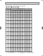 Preview for 27 page of Mitsubishi MUZ-A18YV Service Manual