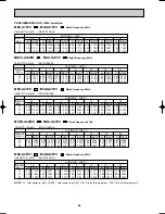 Preview for 28 page of Mitsubishi MUZ-A18YV Service Manual