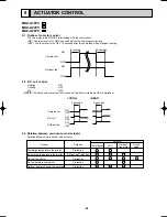 Preview for 29 page of Mitsubishi MUZ-A18YV Service Manual