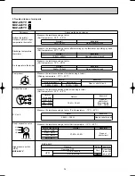 Preview for 34 page of Mitsubishi MUZ-A18YV Service Manual