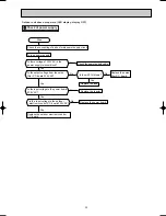 Preview for 35 page of Mitsubishi MUZ-A18YV Service Manual