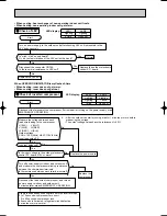 Preview for 38 page of Mitsubishi MUZ-A18YV Service Manual