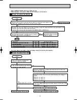 Preview for 39 page of Mitsubishi MUZ-A18YV Service Manual