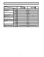 Предварительный просмотр 6 страницы Mitsubishi MUZ-HC25VA Service Manual