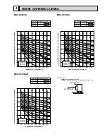 Предварительный просмотр 7 страницы Mitsubishi MUZ-HC25VA Service Manual