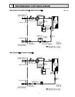 Предварительный просмотр 11 страницы Mitsubishi MUZ-HC25VA Service Manual