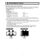 Preview for 13 page of Mitsubishi MUZ-HC25VA Service Manual