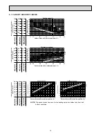 Preview for 14 page of Mitsubishi MUZ-HC25VA Service Manual