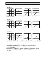 Preview for 15 page of Mitsubishi MUZ-HC25VA Service Manual