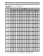 Предварительный просмотр 19 страницы Mitsubishi MUZ-HC25VA Service Manual