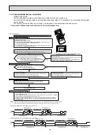 Предварительный просмотр 26 страницы Mitsubishi MUZ-HC25VA Service Manual