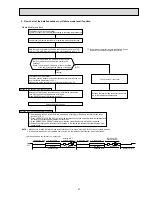 Предварительный просмотр 27 страницы Mitsubishi MUZ-HC25VA Service Manual