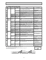 Предварительный просмотр 29 страницы Mitsubishi MUZ-HC25VA Service Manual