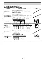 Предварительный просмотр 30 страницы Mitsubishi MUZ-HC25VA Service Manual