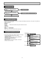 Предварительный просмотр 32 страницы Mitsubishi MUZ-HC25VA Service Manual