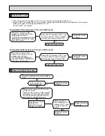 Предварительный просмотр 34 страницы Mitsubishi MUZ-HC25VA Service Manual