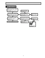 Предварительный просмотр 35 страницы Mitsubishi MUZ-HC25VA Service Manual