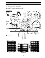 Предварительный просмотр 39 страницы Mitsubishi MUZ-HC25VA Service Manual