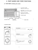 Предварительный просмотр 4 страницы Mitsubishi MW-08GV Series Operating Instructions Manual