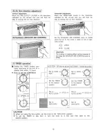 Предварительный просмотр 12 страницы Mitsubishi MW-08GV Series Operating Instructions Manual