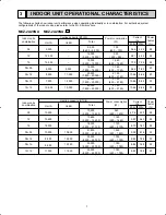 Предварительный просмотр 7 страницы Mitsubishi MXZ-2A20NA Service Manual