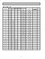 Предварительный просмотр 10 страницы Mitsubishi MXZ-2A20NA Service Manual