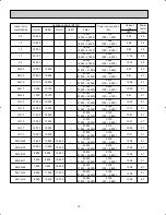 Предварительный просмотр 12 страницы Mitsubishi MXZ-2A20NA Service Manual