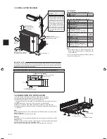 Предварительный просмотр 4 страницы Mitsubishi MXZ-4E80VAD Installation Manual