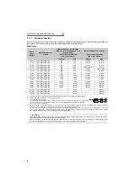 Preview for 14 page of Mitsubishi -NAFR-F720-00167-NA Instruction Manual