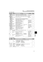 Предварительный просмотр 39 страницы Mitsubishi -NAFR-F720-00167-NA Instruction Manual