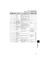 Preview for 141 page of Mitsubishi -NAFR-F720-00167-NA Instruction Manual