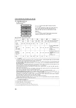 Preview for 308 page of Mitsubishi -NAFR-F720-00167-NA Instruction Manual