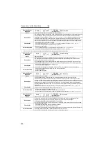 Preview for 350 page of Mitsubishi -NAFR-F720-00167-NA Instruction Manual