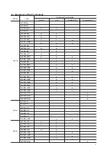 Preview for 6 page of Mitsubishi NF-C Series Technical Notes