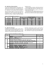 Preview for 14 page of Mitsubishi NF-C Series Technical Notes