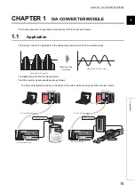 Предварительный просмотр 17 страницы Mitsubishi NZ2GF2B-60DA4 User Manual