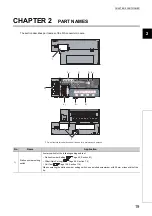 Предварительный просмотр 21 страницы Mitsubishi NZ2GF2B-60DA4 User Manual